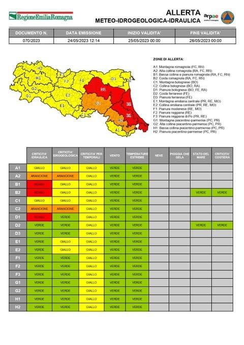 Allerta meteo 70/2023