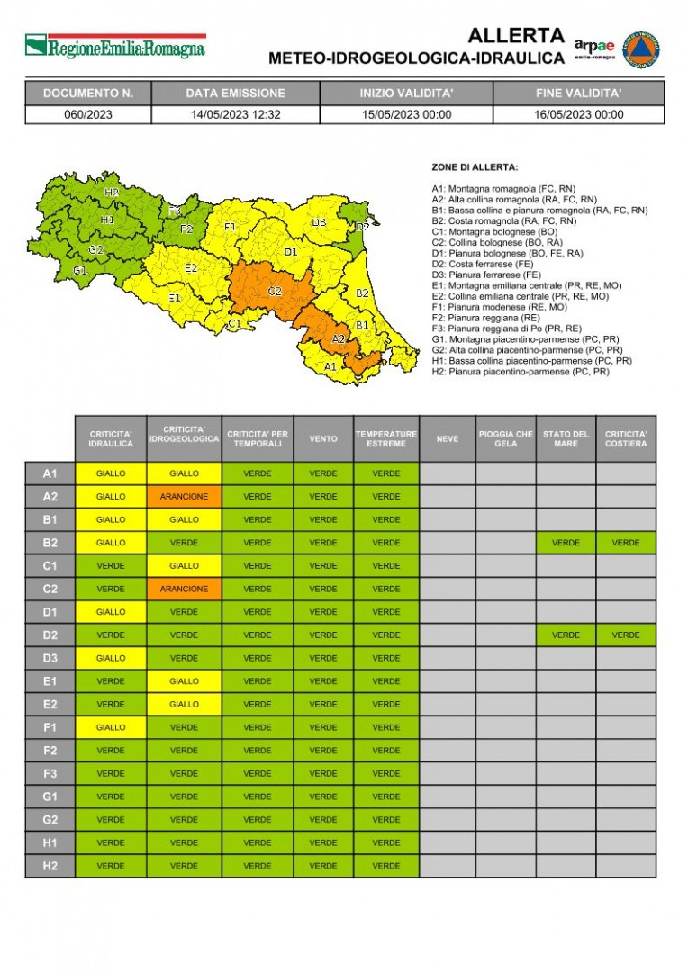 allerta060_2023