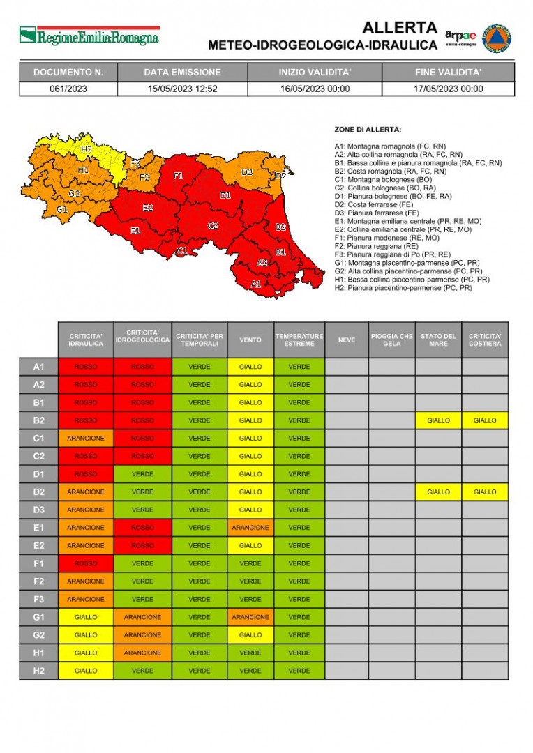 allerta061_2023