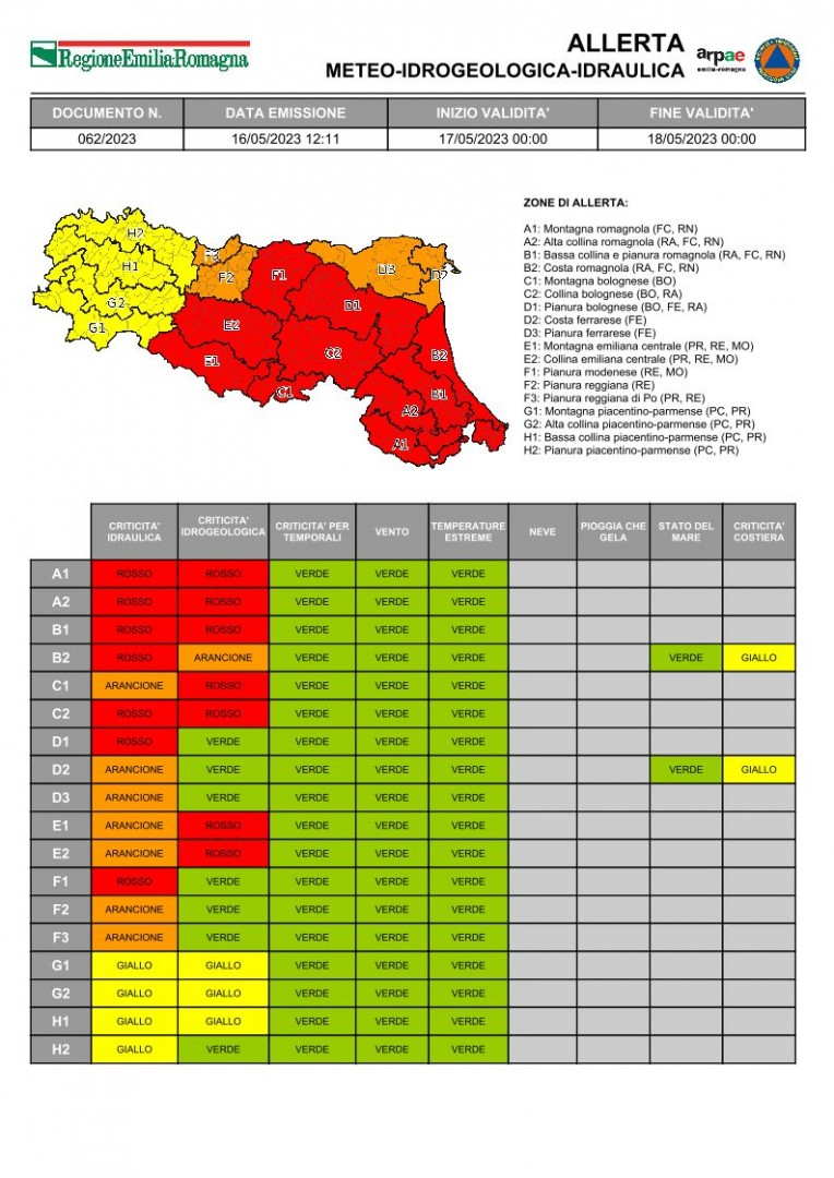 allerta062_2023