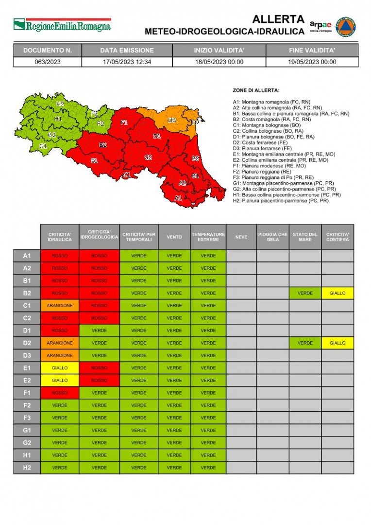 allerta063_2023