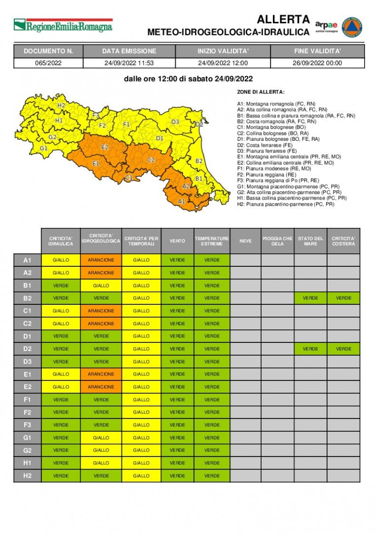 allerta065_2022