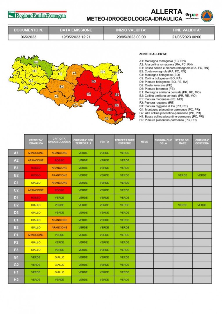 allerta065_2023