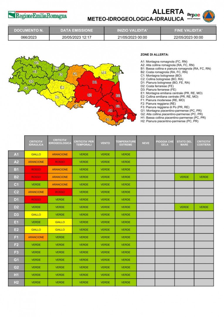 allerta066_2023