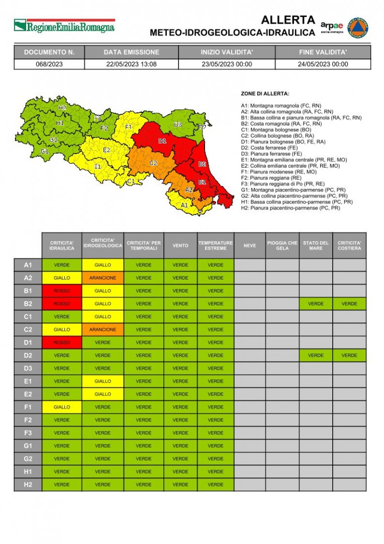 allerta068_2023