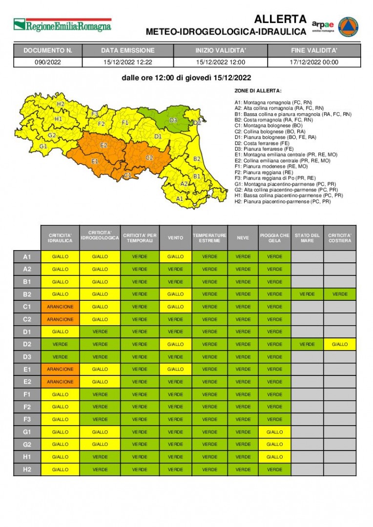 allerta090_2022