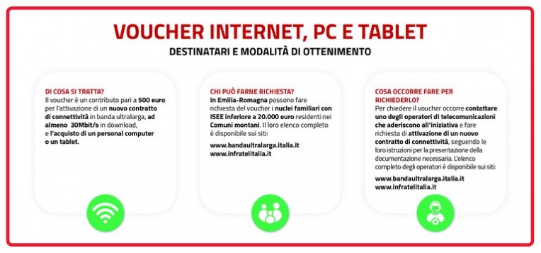 voucher-montagna2