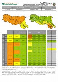 zone-allerta